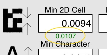 Stored memory values shown under the number fields