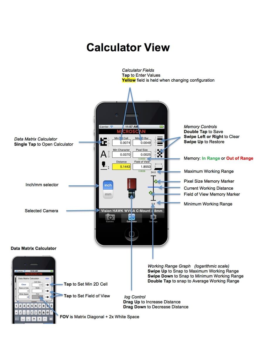Quick help sheet for the calculator screen and the Data Matrix mini calculator