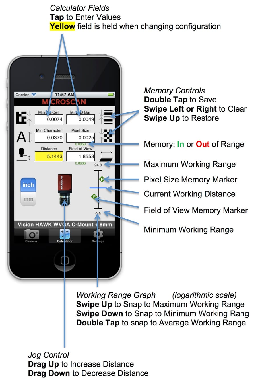 The calculator screen, with notes on the calculator fields, memory controls, working range graph and jog control